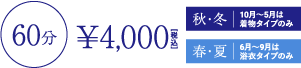 60 minutes / ¥4,000 tax included. Kimono type is available from October to May. Yukata type is available from June to September.